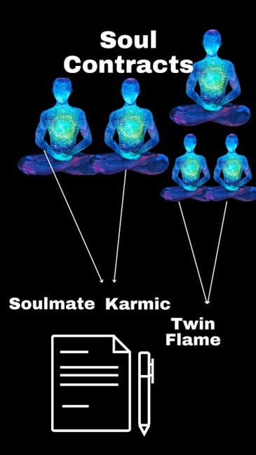 soul contracts soulmate karmic false twin flame twin flame